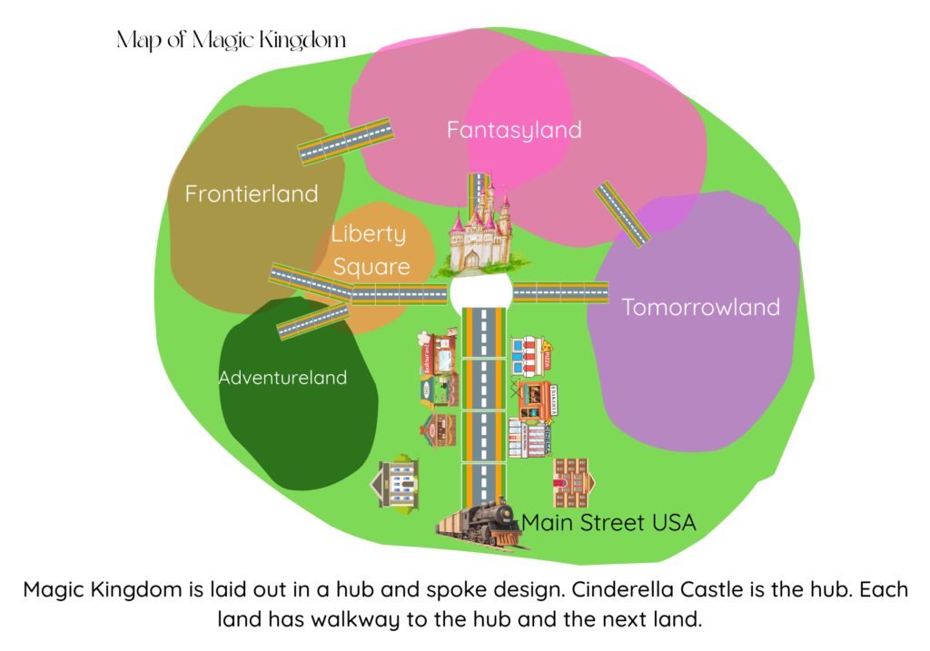 map-of-magic-kingdom