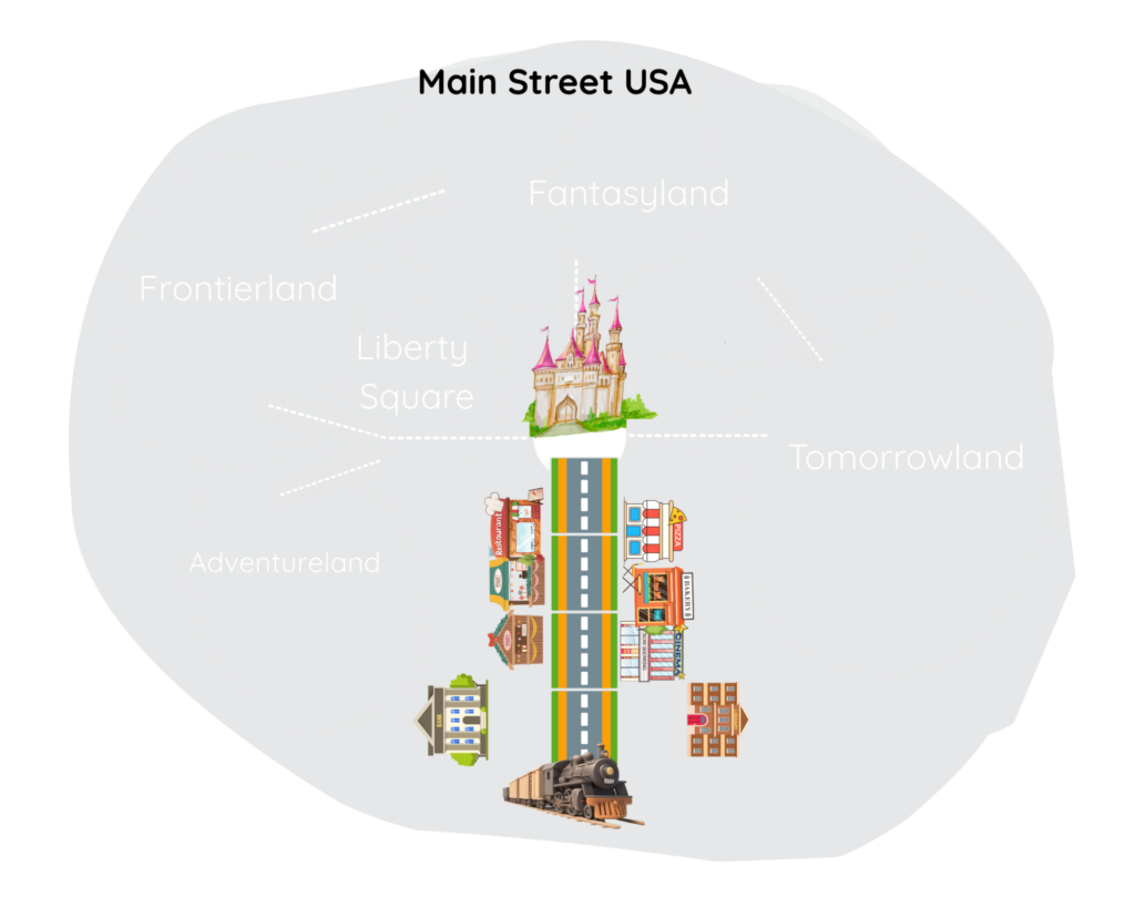 Magic-kingdom-main-street-map